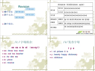 英语音标及字母组合对照PPT模板