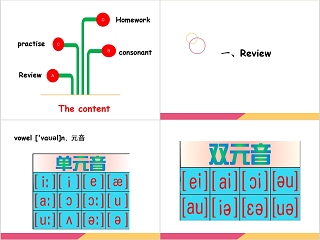 英语音标教育教学课件PPT模板