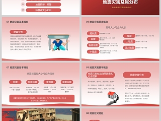 中小学生防震减灾科普安全教育主题班会课件ppt模板