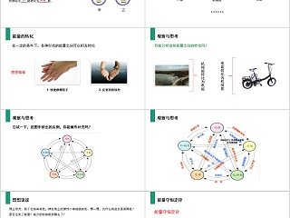 《能量的转化和守恒》人教版九年级物理PPT课件