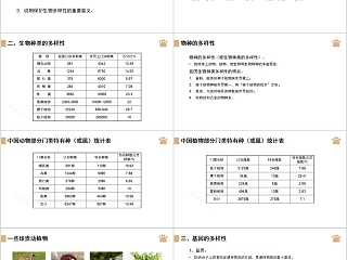 《认识生物的多样性》人教版八年级生物上册PPT课件