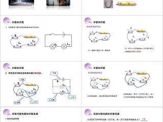 《串联和并联》人教版九年级物理PPT课件