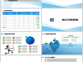 简约简洁工作总结汇报PPT模板