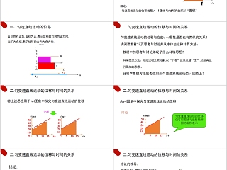 《匀变速直线运动的位移与时间的关系》人教版高中物理必修1PPT课件