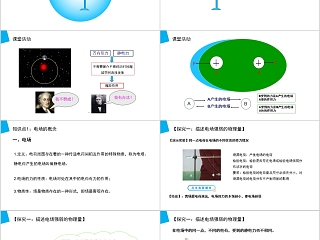 《电场强度》人教版高中物理选修3-1PPT课件