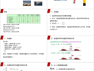 《速度变化快慢的描述--加速度》人教版高中物理必修1PPT课件