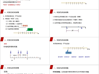 《时间和位移》人教版高中物理必修1PPT课件