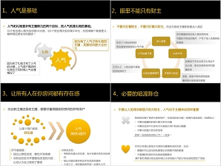 给主播的几点忠告主播培训PPT