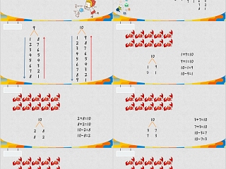 顶点数学10的分解和组成PPT模板