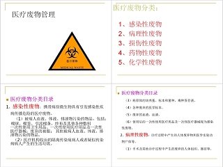 医疗废物分类处置医疗垃圾分类与处理PPT模板