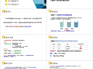 《溶液的浓度》人教版九年级化学PPT课件