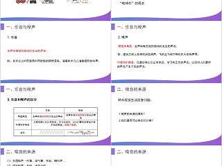 《噪声的危害和控制》人教版八年级物理PPT课件