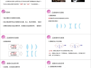 《透镜》人教版八年级物理PPT课件