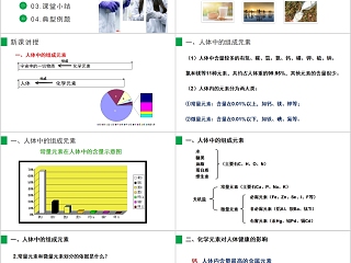 《化学元素与人体健康》人教版九年级化学PPT课件