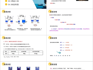 《溶解度》人教版九年级化学上册PPT课件