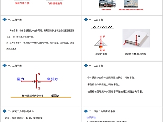 《二力平衡》人教版八年级物理PPT课件