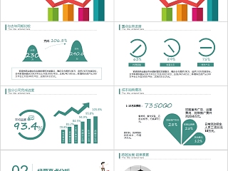 商务简约经营分析工作思路工作汇报PPT