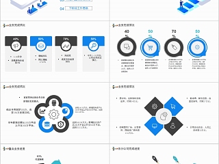 公司经营分析工作报告PPT模板