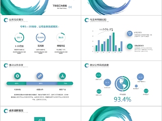 简约经营分析工作汇报PPT