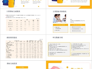 财务预算及经营分析报告PPT