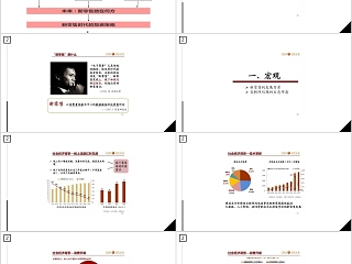 商务大气新零售时代PPT模板