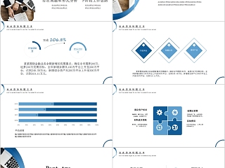 简约商务经营分析工作汇报PPT