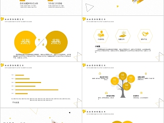 清新简约经营分析工作汇报PPT