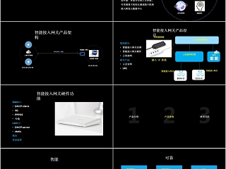 智能接入网关新零售分支快速上云方案PPT