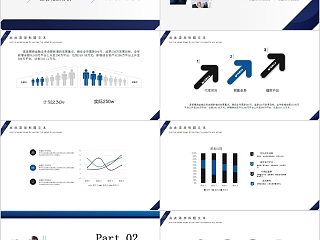 工作汇报经营分析报告PPT