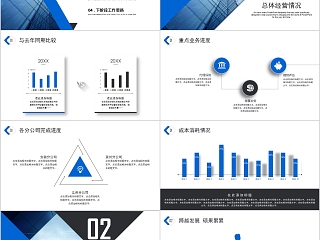 框架完整经营分析工作思路工作汇报PPT