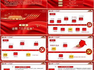 我们走在大路上党支部党委党组七一建党最新党课授课辅导