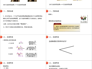 《力的合成》人教版高中物理必修1 PPT课件