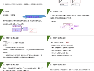 《牛顿第二定律》人教版高中物理必修1 PPT课件