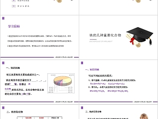 《几种重要的金属化合物》人教版高一化学PPT课件