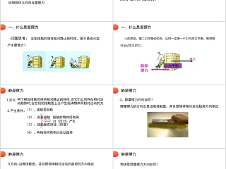 《摩擦力》人教版高中物理必修1 PPT课件