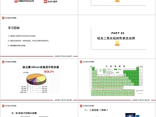 《几种重要的金属化合物》人教版高一化学PPT课件