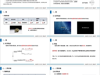 《硫及其化合物》人教版高一化学PPT课件