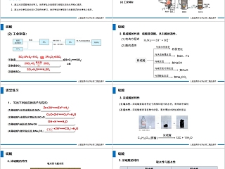 《硫及其化合物硫酸》人教版高一化学PPT课件