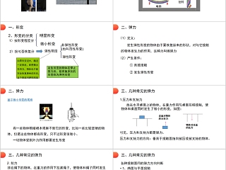 《弹力》人教版高中物理必修1 PPT课件