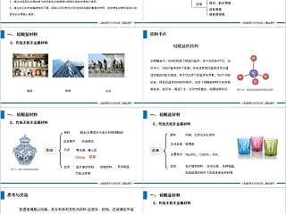 《无机非金属材料》人教版高一化学PPT课件