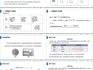 《硫及其化合物》人教版高一化学PPT课件