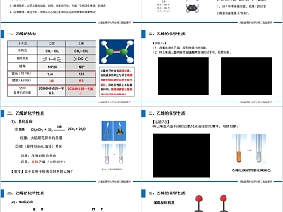 《乙烯与有机高分子材料》人教版高一化学PPT课件