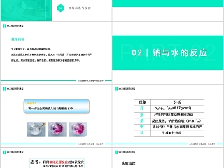 《钠与水、铝与氢氧 化钠溶液的反应 》人教版高一化学PPT课件