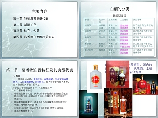 中国酒文化酱香型白酒生产工艺PPT