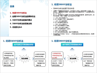 制造质量部生产培训5WHY分析法PPT模板