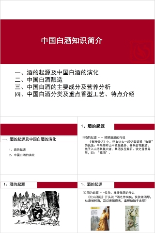 中国白酒知识简介中国酒文化PPT模板下载