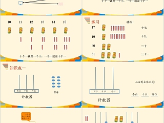 顶点数学神奇的计数器PPT模板