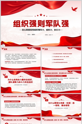 《组织强则军队强》怎么看提高党组织领导力、组织力、执行力ppt