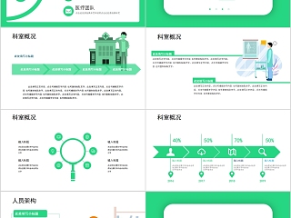 清新简约医疗科室介绍PPT