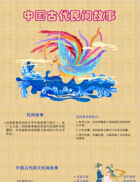 中国古代民间故事教育课件PPT模板